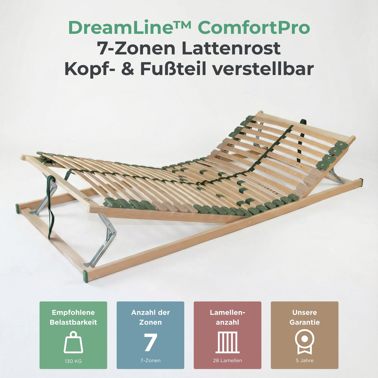 DreamLine™ ComfortPro Lattenrost – Kopf- & Fußteil verstellbar