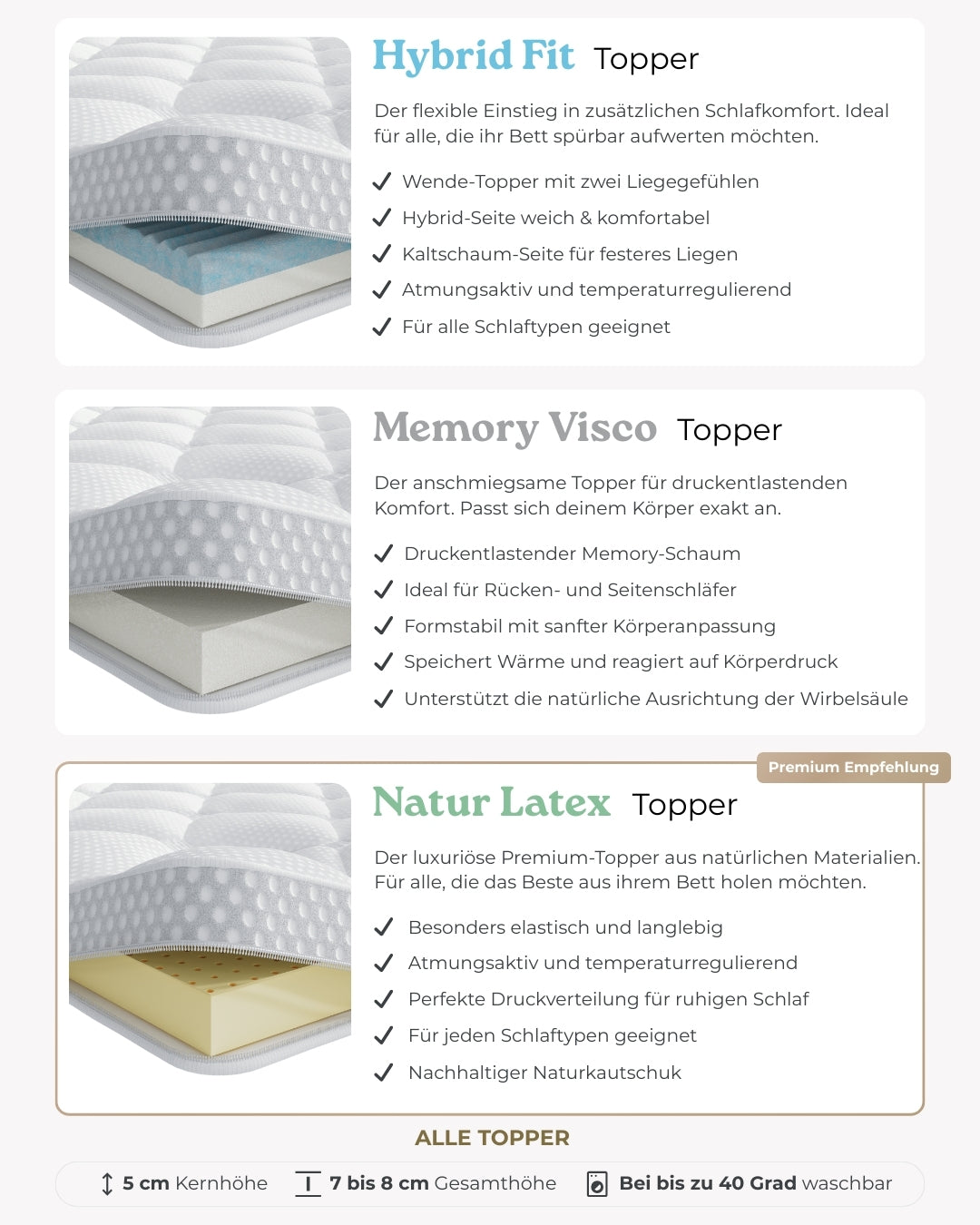 Hybrid Fit Premium Topper