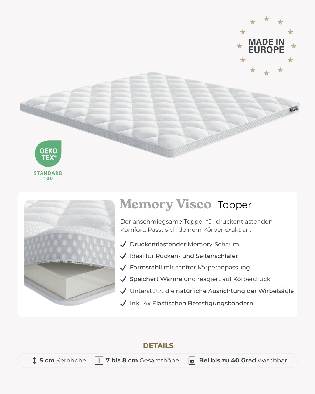 Memory Visco Premium Topper