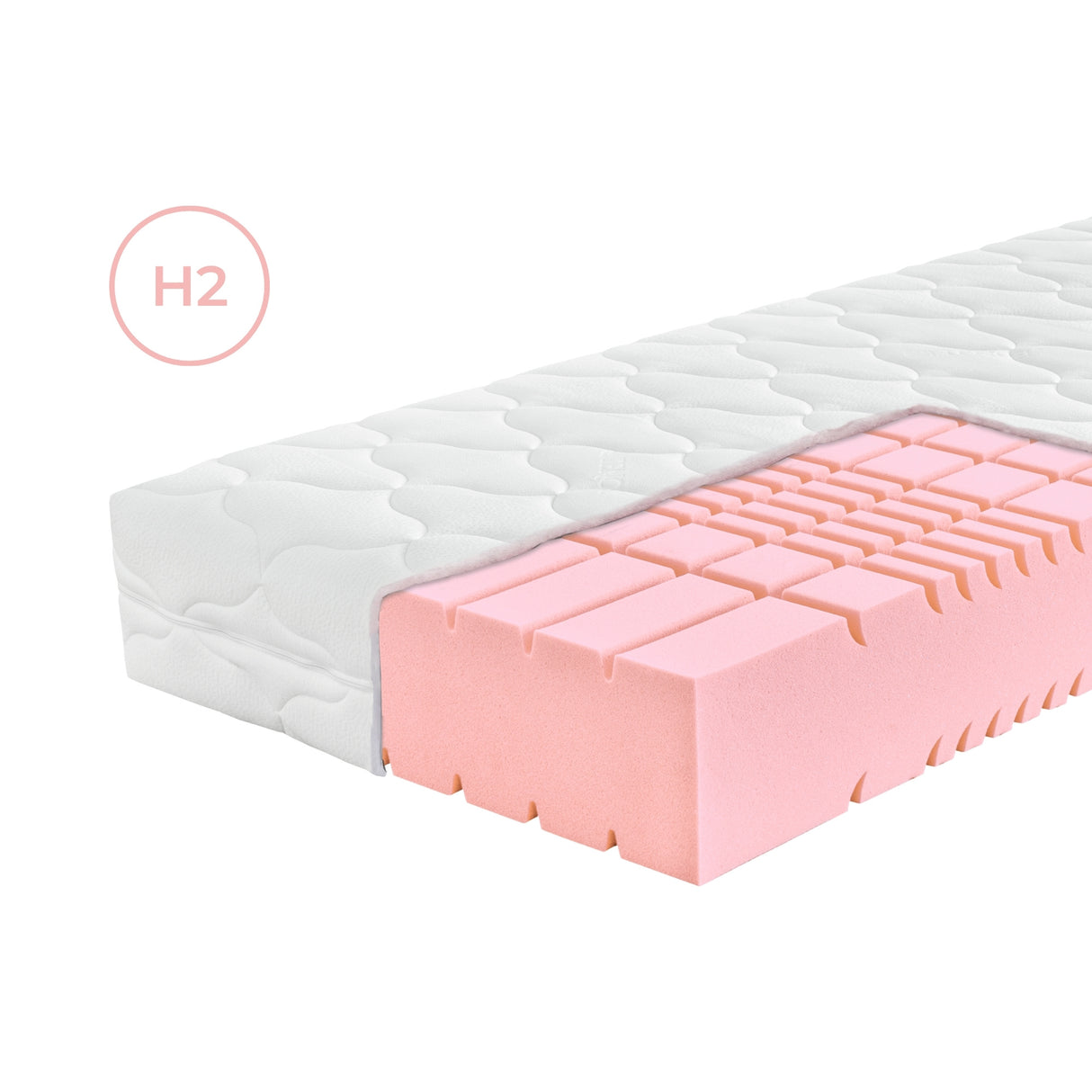 DreamLine™ Ergo Premium Kaltschaummatratze