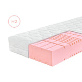 DreamLine™ Ergo Premium Kaltschaummatratze