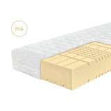 DreamLine™ Ergo Premium Kaltschaummatratze