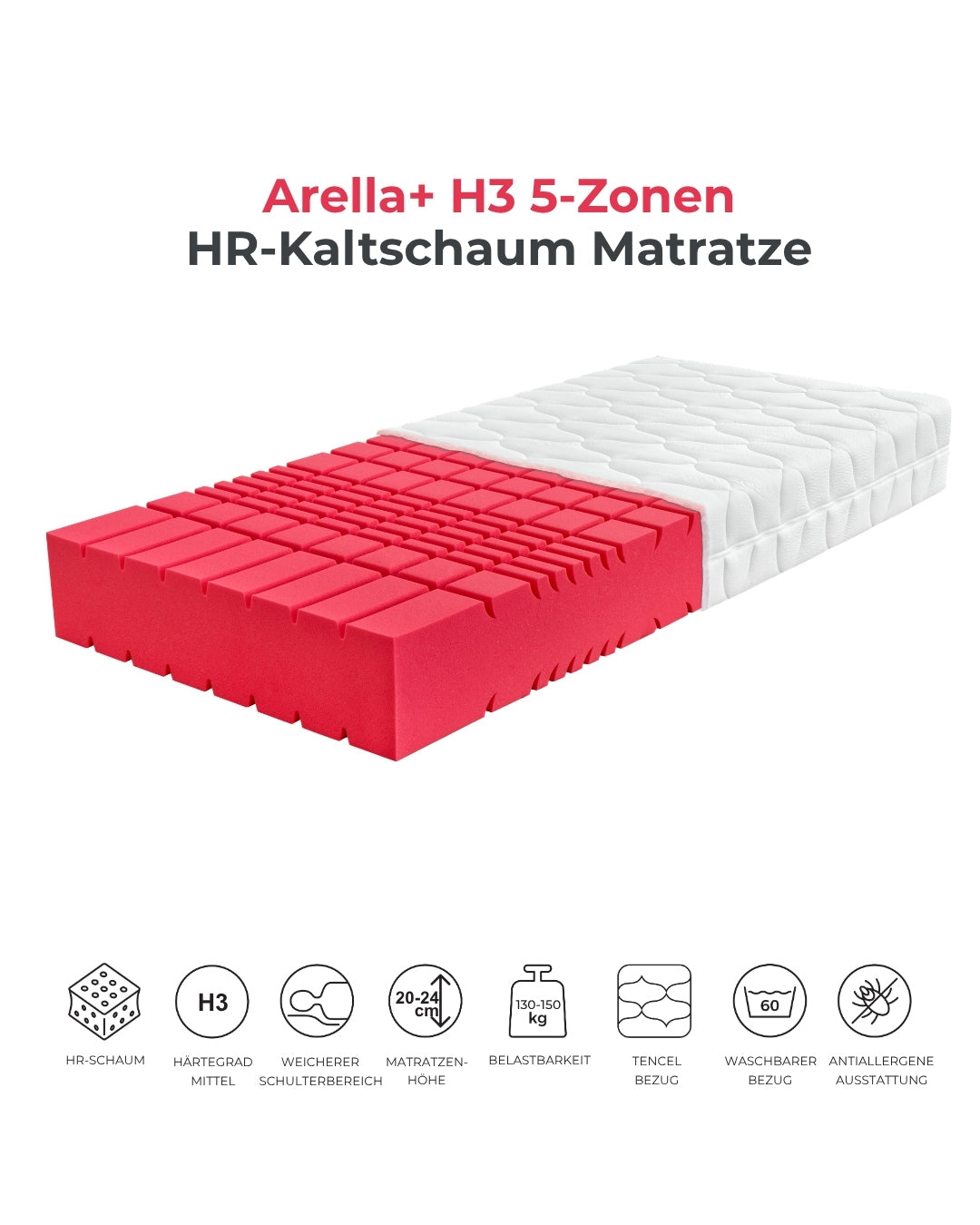 Ahorn™ Arella+ Kaltschaummatratze – Mittel