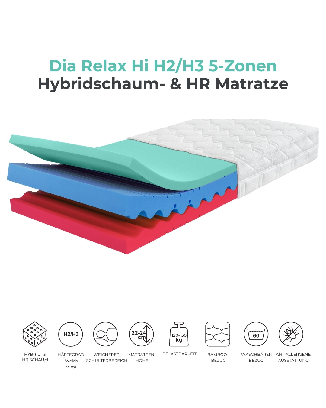 Ahorn™ Dia Relax Hi Kaltschaummatratze