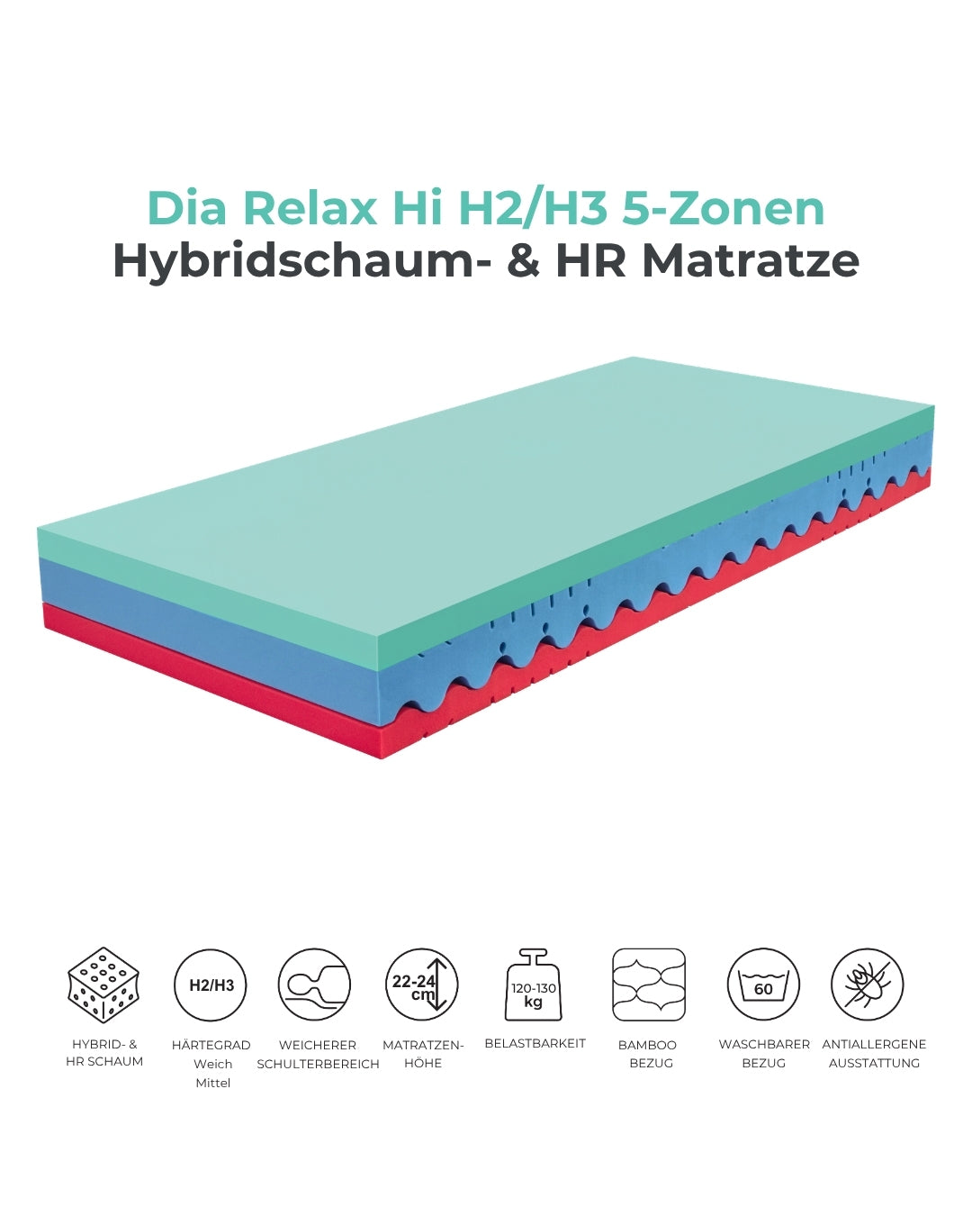Ahorn™ Dia Relax Hi Kaltschaummatratze