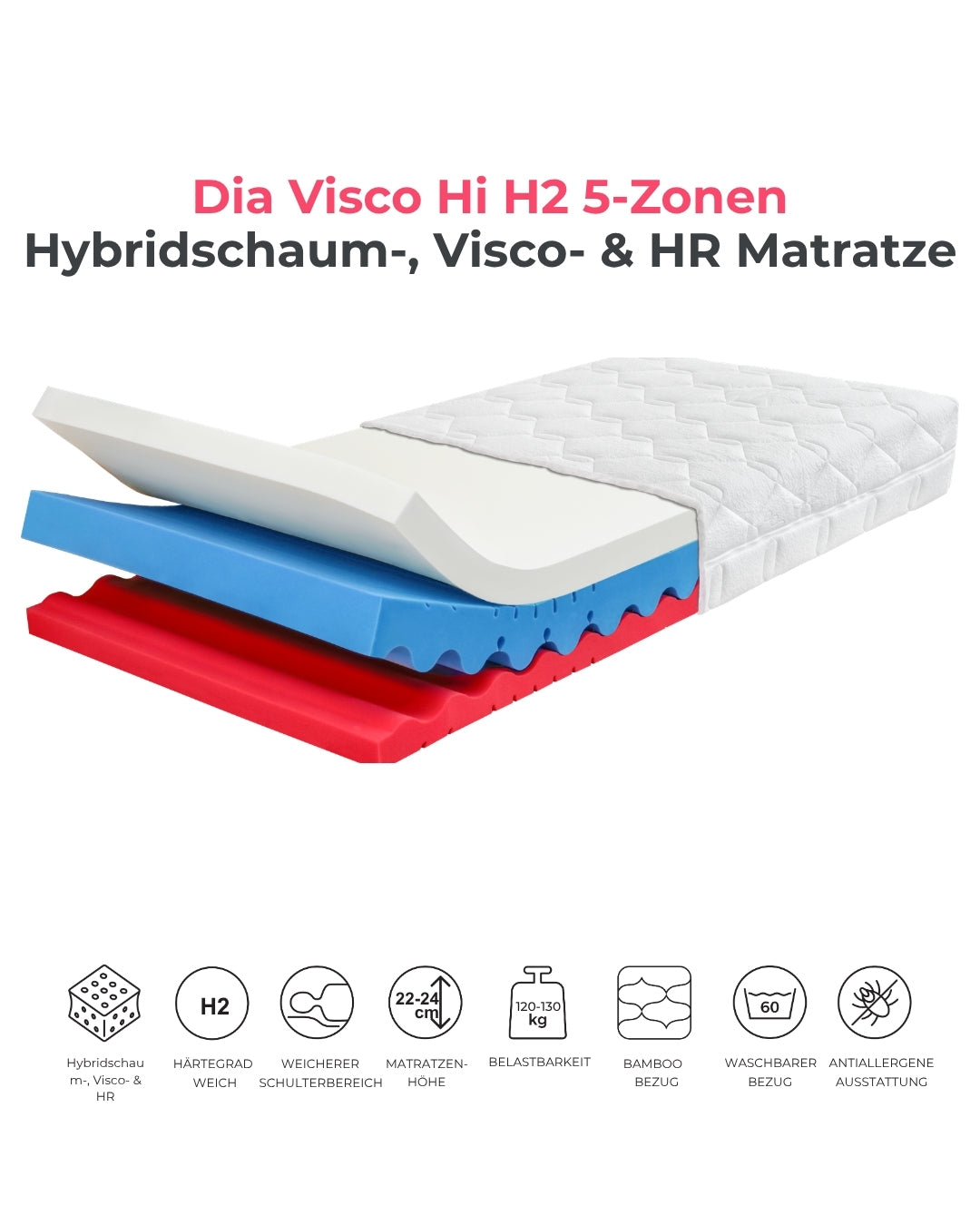 Ahorn™ Dia Visco Hi Viscomatratze