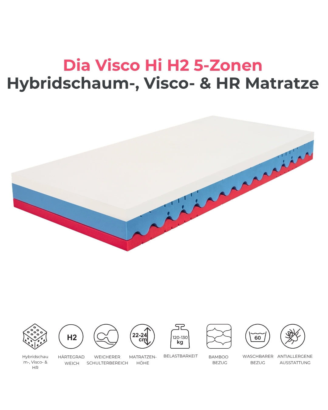 Ahorn™ Dia Visco Hi Viscomatratze