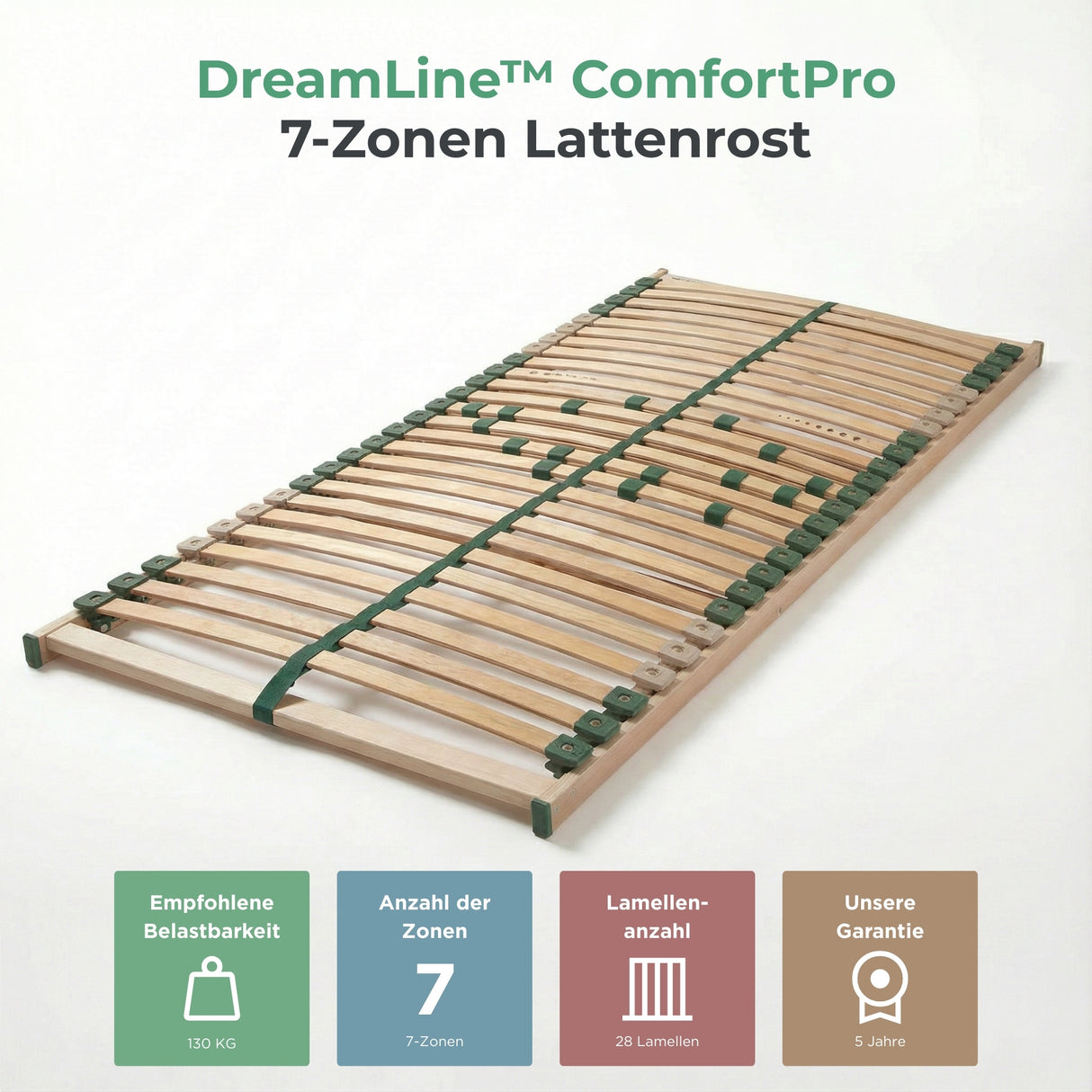 DreamLine™ ComfortPro Lattenrost