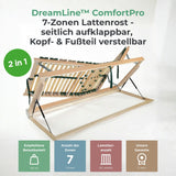 DreamLine™ ComfortPro Lattenrost – seitlich aufklappbar, Kopf- & Fußteil verstellbar