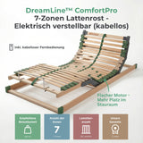 DreamLine™ ComfortPro Motor-Lattenrost – elektrisch verstellbar (kabellos)