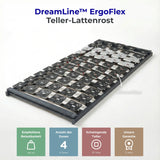 DreamLine™ ErgoFlex Teller-Lattenrost