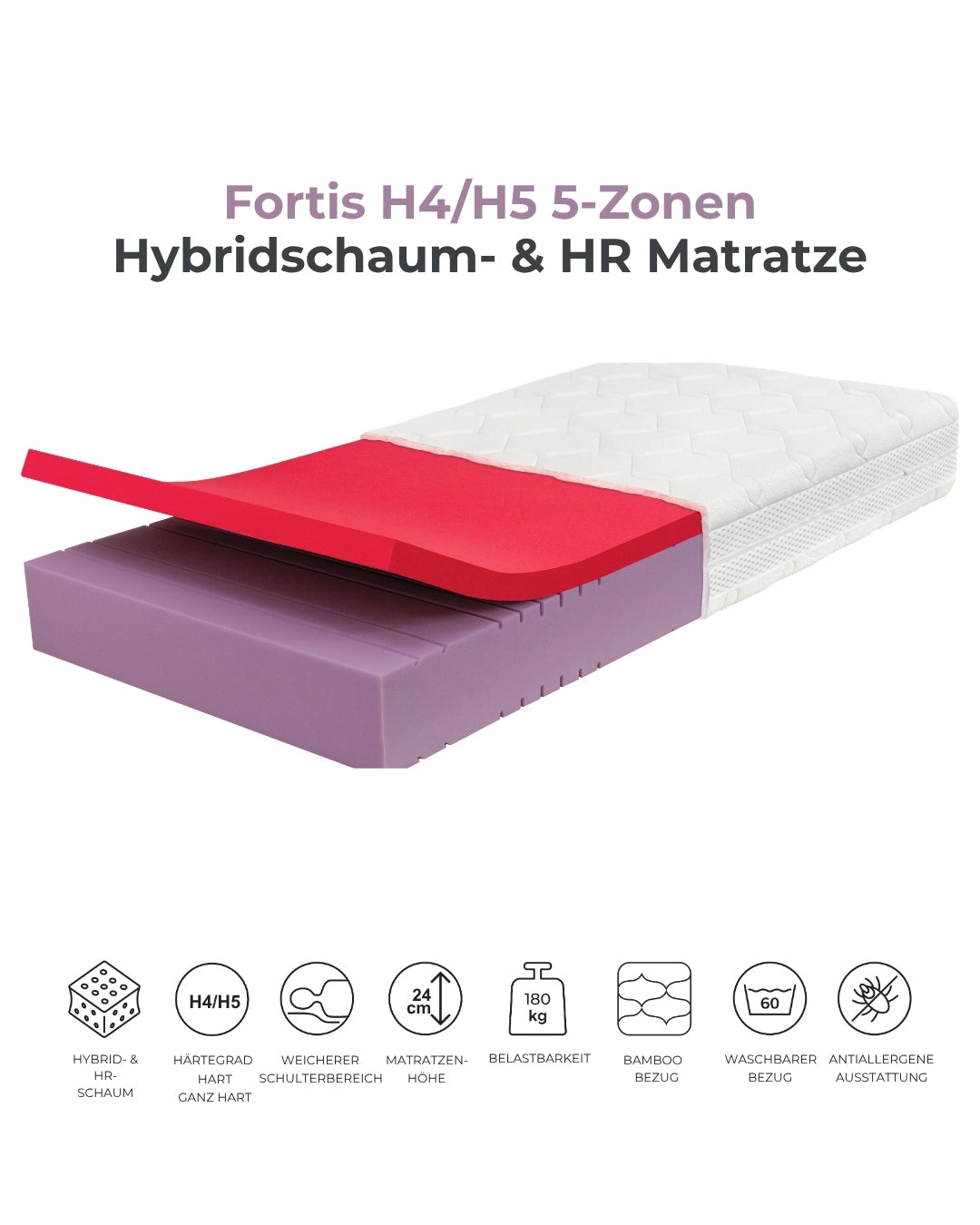Ahorn™ Fortis Premium Kaltschaummatratze