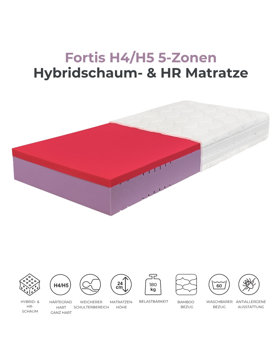 Ahorn™ Fortis Premium Kaltschaummatratze