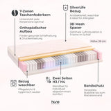 Komplettes Bett PIANO (inkl. Cloudy Matratze)