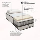 EasySleep Matratze 90x200 (+ 1x Gratis Kopfkissen)