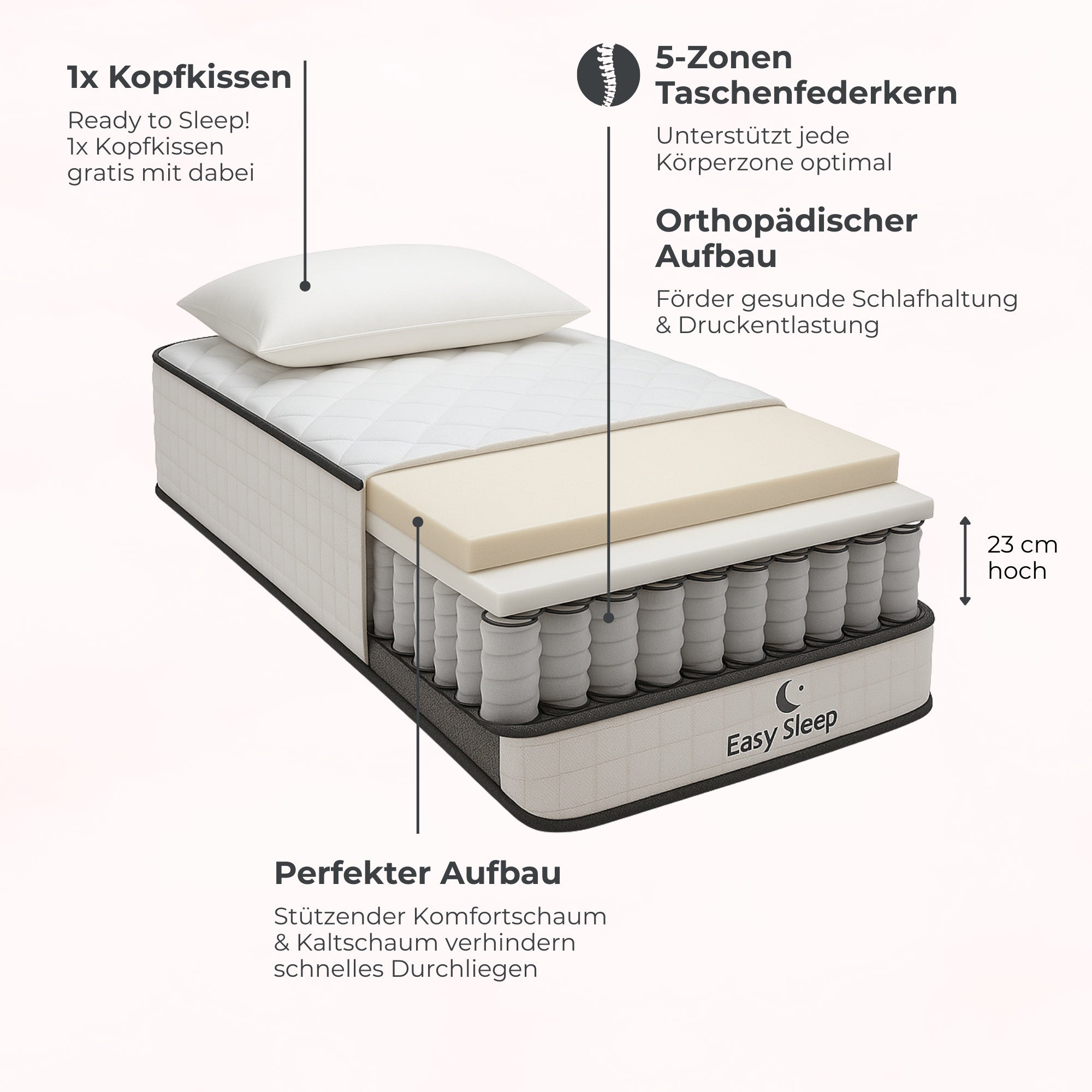 EasySleep Matratze 90x200 (+ 1x Gratis Kopfkissen)