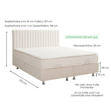 Komplettes Bett LUNA (inkl. Luna Matratze)